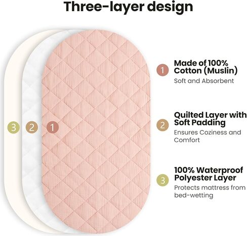Konssy Quilted Muslin Bassinet Sheets 2 Pack, Waterproof Bassinet Mattress Protector & Sheets for Girls Boys Fit for Baby Bassinets, Cradle, Moses Basket Oval Rectangle Pad/Mattress (Blossom,Pink) in Saudi Arabia