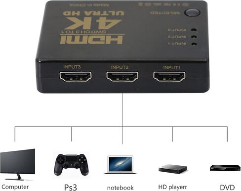 QIANRENON HDMI Switch Splitter 3 في 1 Out HDMI Switch Selector 3 Port مع جهاز تحكم عن بعد بالأشعة تحت الحمراء HDMI 1.4 HDCP يدعم 4K Ultra HD 3D 3840/2160P/1080P in Saudi Arabia