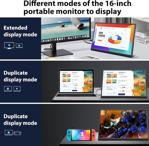 شاشة محمولة 120 هرتز 16 بوصة 1200 بكسل IPS Full HD HDMI Type-C شاشة ألعاب كمبيوتر محمول مدمجة ومكبرات صوت مدمجة وحامل ثلاثي القوائم خارجي رفيع وشاشة سفر لهاتف Mac PS4/PS5/Xbox شاشة الألعاب in Kuwait