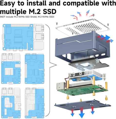 حافظة معدنية Miuzei لجهاز Raspberry Pi 5 مع مبرد نشط رسمي Pi 5 لـ Raspberry Pi 5 4GB/8GB، تدعم اللوحة الطرفية PCIe X1000/X1001/X1003/N04/N05 (شفاف) in Saudi Arabia