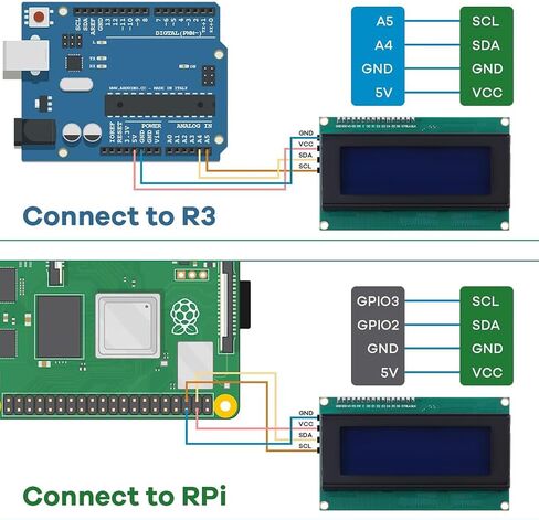 2004 LCD Display Module with IIC I2C Serial Interface Adapter LCM Black Backlight Screen White Font ST7066U Controller 20X4 LCD for Arduino, Raspberry pi, Tinkerboard, Nano pi, Banana pi, stm32 in Saudi Arabia