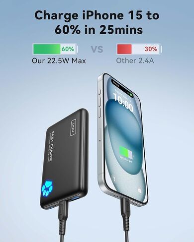 شاحن محمول INIU، أنحف بنك طاقة 10000 مللي أمبير في الساعة 22.5 وات PD، حزمة بطارية شحن عالية السرعة داخل وخارج USB C، بنك طاقة خارجي للهاتف متوافق مع iPhone 15 14 13 12 Samsung S22 S21 Google iPad إلخ in Kuwait