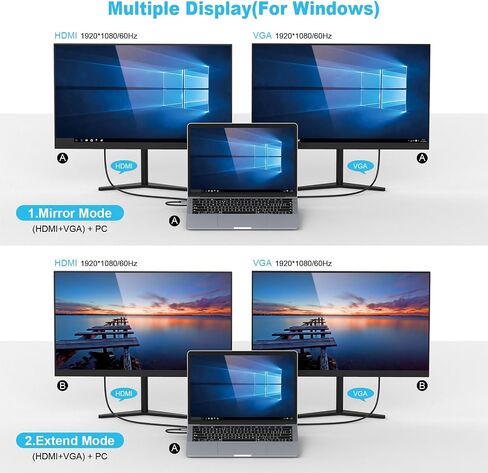 محطة إرساء USB C، محطة إرساء Tymyp 10 في 1 USB C مع مخرج HDMI 4K، منافذ USB 3.0، قارئ بطاقات، جيجابت إيثرنت، دعم الصوت من خلال اتصال USB C واحد in Saudi Arabia