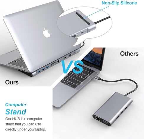 محطة إرساء USB C، محطة إرساء Tymyp 10 في 1 USB C مع مخرج HDMI 4K، منافذ USB 3.0، قارئ بطاقات، جيجابت إيثرنت، دعم الصوت من خلال اتصال USB C واحد in Saudi Arabia