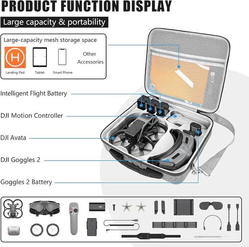 Avata Carrying Hard Case for DJI Avata FPV, Portable Travel Carrying Bag for DJI Aavat Drone Accessories(Compatible with DJI Goggles Integra, Goggles 2/V2, NOT for Avata 2) in Saudi Arabia