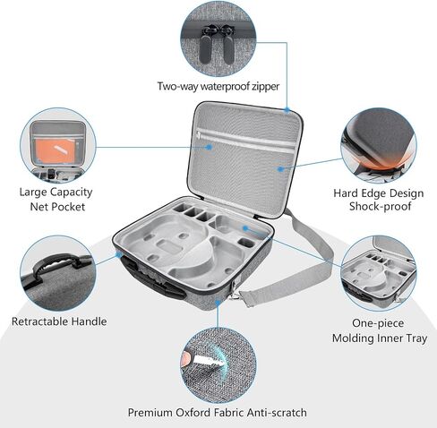 Avata Carrying Hard Case for DJI Avata FPV, Portable Travel Carrying Bag for DJI Aavat Drone Accessories(Compatible with DJI Goggles Integra, Goggles 2/V2, NOT for Avata 2) in Saudi Arabia