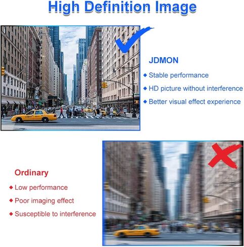 استبدال الكاميرا الاحتياطية JDMON لـ Ford Fusion 2013 2014 2015 2016 استبدال الكاميرا الخلفية الخلفية المساعدة لـ ES7Z19G490A ES7Z-19G490-A DS7Z19G490A DS7Z-19G490-A in Saudi Arabia