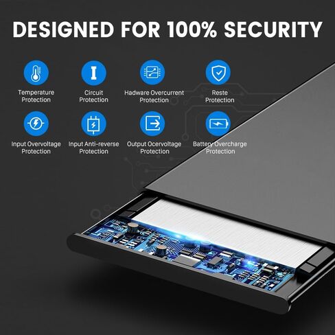 بطارية SHENMZ بقدرة 4410 مللي أمبير في الساعة لجهاز Pixel 6a، بطارية بديلة جديدة عالية السعة 0 دورة متوافقة مع Google Pixel 6a 6.1 بوصة موديل GX7AS، GB62Z، G1AZG مع مجموعات أدوات الإصلاح in Kuwait