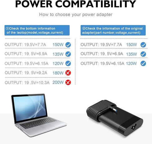 محول تيار متردد 150 وات شاحن HP لـ HP OMEN 15 17، لـ HP ZBook 15 G3 G4 G5 G6/Studio G3 G4 G5 G6، لـ HP Pavilion Gaming 15 17 شاحن الكمبيوتر المحمول سلك إمداد الطاقة TPN-CA11 TPN-DA03 TPN-DA09 in Saudi Arabia