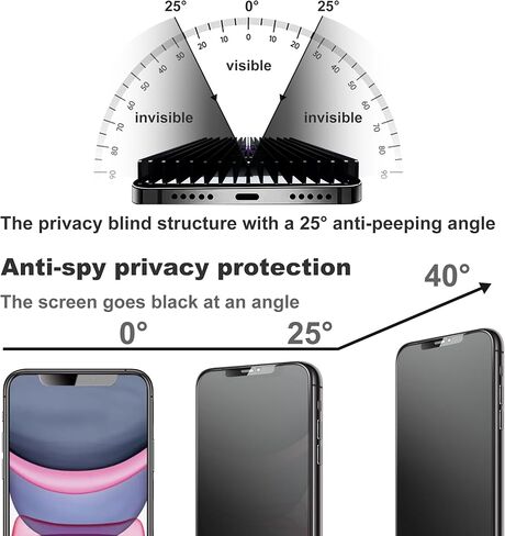 Matte Privacy Screen Protector for iPhone 14/iPhone 13Pro /13 Screen Protector Privacy Glass Anti-Glare,Anti-Spy Tempered Glass Film,Smooth and Responsive Touch Anti-Scratch in Kuwait
