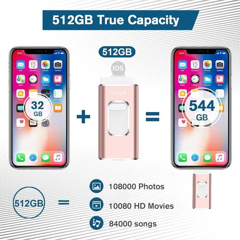 عصا صور بسعة 512 جيجابايت، محرك أقراص فلاش OTG USB 3.0 عالمي 4 في 1، عصا صور لمحرك الإبهام للصور، متوافقة مع هاتف 13/Mac/Pad/Android in Saudi Arabia