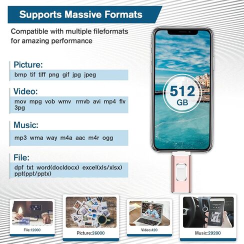 عصا صور بسعة 512 جيجابايت، محرك أقراص فلاش OTG USB 3.0 عالمي 4 في 1، عصا صور لمحرك الإبهام للصور، متوافقة مع هاتف 13/Mac/Pad/Android in Saudi Arabia