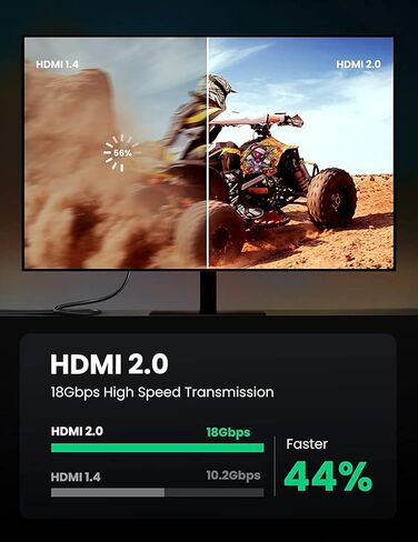 كابل تمديد HDMI ذكر إلى أنثى متوافق مع 4K/60 هرتز عالي السرعة HDTV HDMI موسع مع صامولة لولبية لتركيب اللوحة مناسب للتلفزيون عالي الدقة وتلفزيون LCD وPS3 وXBO X360، (أسود، 1FT/30 سم) in Kuwait