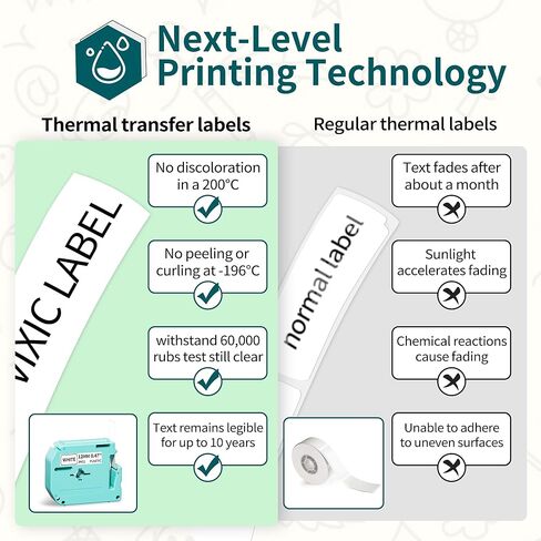 أشرطة ملصقات M960 من النايلون المرن FX3M21 أسود على أبيض 2pk، متوافقة مع Brother Ptouch PT-M95 PT-90 PT-70 PT-65 PT-85، 12 مم 0.47 بوصة، صانعي الملصقات Vixic M960 in Kuwait