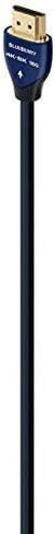 AudioQuest Blueberry 4K-8K 18Gbps 1.5m (5.0ft.) HDMI Cables (2-Pack) in Saudi Arabia