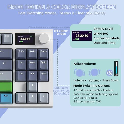 RK86 Mechanical Keyboard, 2.4G Wireless/BT5.0/USB-C Wired Gaming Keyboard 75% Layout TKL 87 Key with 1.2'' TFT HD Color Display & CNC Knob, 27 RGB Backlit TTC Hot-Swap Linear Switch PBT Keycap in Saudi Arabia