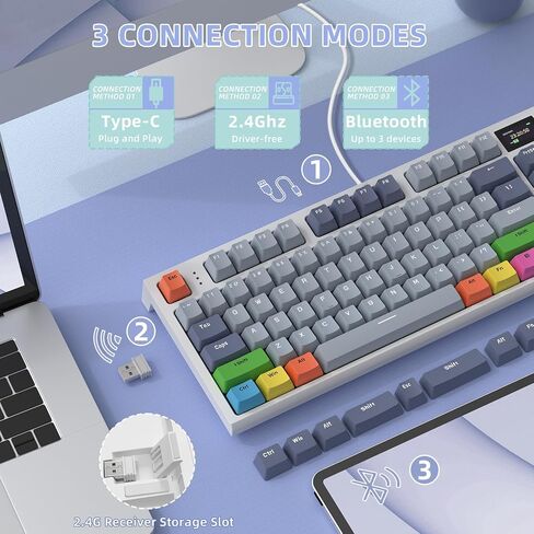 RK86 Mechanical Keyboard, 2.4G Wireless/BT5.0/USB-C Wired Gaming Keyboard 75% Layout TKL 87 Key with 1.2'' TFT HD Color Display & CNC Knob, 27 RGB Backlit TTC Hot-Swap Linear Switch PBT Keycap in Saudi Arabia
