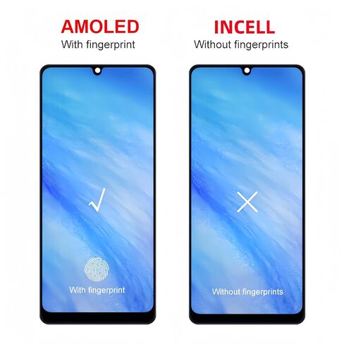Screen Replacement for Xiaomi CC9E/Xiaomi Mi A3 M1906F9SH M1906F9SI LCD Display AMOLED Touch Screen Digitizer Glass Full Assembly with Repair Tools in Saudi Arabia