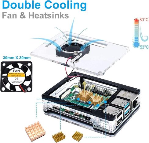 MarsKit Raspberry Pi 4 Model B Starter Kit-128GB Edition/Raspberry Pi 4 Mddel B (8GB RAM) /Raspberry Pi OS Pre-Installed in Saudi Arabia