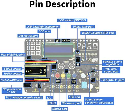 مجموعة KEYESTUDIO Inventor Starter Kit لـ Arduino ESP32، تأتي الأجهزة متصلة مسبقًا، سهلة البدء في الترميز والإلكترونيات، 30 مشروعًا، 15 وحدة، مجموعة تعليمية للعلوم والتكنولوجيا والهندسة والرياضيات للبالغين والمراهقين in Kuwait