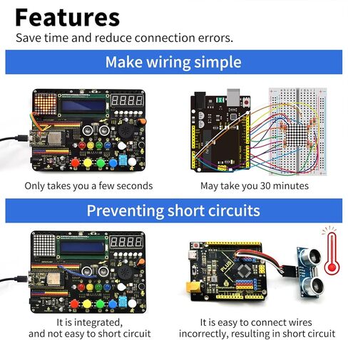 مجموعة KEYESTUDIO Inventor Starter Kit لـ Arduino ESP32، تأتي الأجهزة متصلة مسبقًا، سهلة البدء في الترميز والإلكترونيات، 30 مشروعًا، 15 وحدة، مجموعة تعليمية للعلوم والتكنولوجيا والهندسة والرياضيات للبالغين والمراهقين in Kuwait