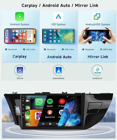 راديو سيارة 8 Core+4G+64G لسيارة Toyota Corolla 2014 2015 2016 2017، ستيريو سيارة Apple Carplay Android Auto لاسلكي، شاشة لمس IPS 10.1 بوصة مع WiFi، GPS، بلوتوث، FM/RDS، 32EQ DSP، كاميرا خلفية in Saudi Arabia