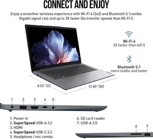 كمبيوتر محمول Lenovo Ideapad مقاس 14 بوصة، كمبيوتر محمول رفيع وخفيف الوزن لـ 14 طالب جامعي، كمبيوتر محمول Intel Celeron، ذاكرة وصول عشوائي 4 جيجابايت وذاكرة وصول عشوائي 64 جيجابايت eMMC، نظام تشغيل Windows 11، كاميرا، عمر بطارية طويل in Saudi Arabia