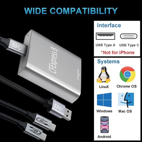 قارئ بطاقات Dogfish CFexpress من النوع B مع كابلات USB C وUSB A بسرعة 10 جيجابت في الثانية USB 3.2 الجيل 2، حقيبة محمولة، تدعم منفذ Thunderbolt 3/4، متوافق مع أنظمة التشغيل Windows/MacOS/Linux/Chrome OS/Android in Kuwait