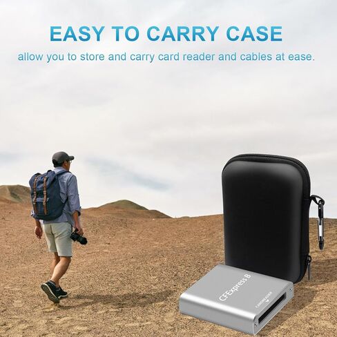 قارئ بطاقات Dogfish CFexpress من النوع B مع كابلات USB C وUSB A بسرعة 10 جيجابت في الثانية USB 3.2 الجيل 2، حقيبة محمولة، تدعم منفذ Thunderbolt 3/4، متوافق مع أنظمة التشغيل Windows/MacOS/Linux/Chrome OS/Android in Kuwait