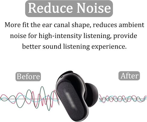 أطراف أذن إسفنجية من ALXCD متوافقة مع سماعات أذن Bose QuietComfort II 2022 الجديدة، 6 أزواج مقاسات S M L أطراف أذن من إسفنج الذاكرة الناعمة، متوافقة مع سماعات أذن BOSE QuietComfort II 2022، أسود sml in Kuwait
