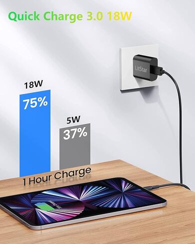 شاحن حائط USB 5V 3A 2A AC محول الطاقة للهاتف اللوحي والأجهزة الأخرى ذات الصلة التي تعمل بمنفذ USB شحن سريع 3.0 شحن سريع in Kuwait