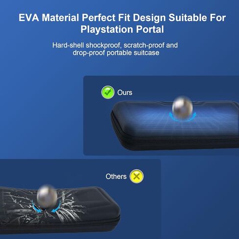 حقيبة حمل 12 في 1 من RCstyle لبوابة Ps مع حافظة جلدية شفافة لبوابة PS5، وواقي شاشة مع 4 مقابض إبهام، وحقيبة يد سفر محمولة ذات هيكل صلب لمجموعة ملحقات بوابة Ps in Kuwait