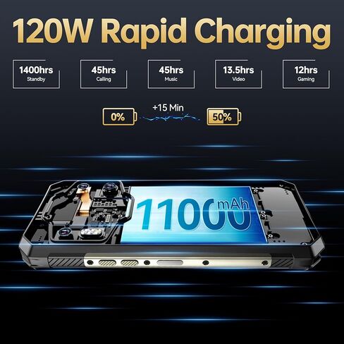 هاتف ذكي متين OUKITEL WP30 Pro 5G غير مقفل - 24 جيجابايت + 512 جيجابايت 6.78 بوصة FHD + ثماني النواة هواتف Android 13، كاميرا أمامية 108 ميجابكسل + 32 ميجابكسل، بطارية 11000 مللي أمبير في الساعة، هاتف خلوي سريع الشحن 120 وات، IP68 مقاوم للماء، NFC in Kuwait