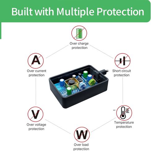 Security-01 AC to DC 6V 2A 2000mA Power Supply Adapter, Plug 5.5mm x 2.1mm, UL Listed FCC in Saudi Arabia