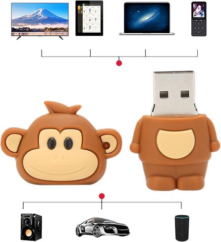 محرك أقراص فلاش USB لطيف سعة 32 جيجابايت، محرك إبهام لطيف على شكل قرد، عصا إبهام ذاكرة بندريف حيوانية لطيفة من السيليكون، للمعلمين والطلاب والموظفين (32 جيجابايت) in Kuwait