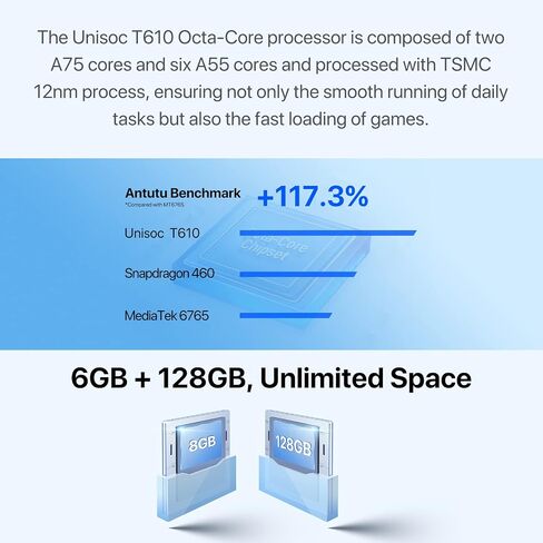 UMIDIGI Unlocked Cell Phone, 128GB, NFC, Fingerprint Reader, 6.7" HD Screen, F3S Unlocked Android Phones, Dual 4G Volte, 48MP Camera, 5150mAh Battery, Android 11 in Saudi Arabia
