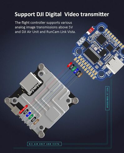 SpeedyBee F7 Mini Flight Controller Stack Board 3-6S 20x20mm مع 35A BLHeli_S 4 في 1 ESC يدعم الضبط اللاسلكي لطائرة بدون طيار FPV 2-4 بوصة in Kuwait