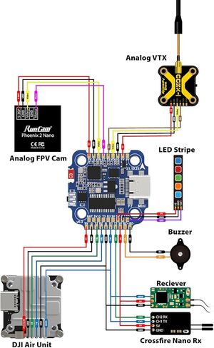 SpeedyBee F7 Mini Flight Controller Stack Board 3-6S 20x20mm مع 35A BLHeli_S 4 في 1 ESC يدعم الضبط اللاسلكي لطائرة بدون طيار FPV 2-4 بوصة in Kuwait