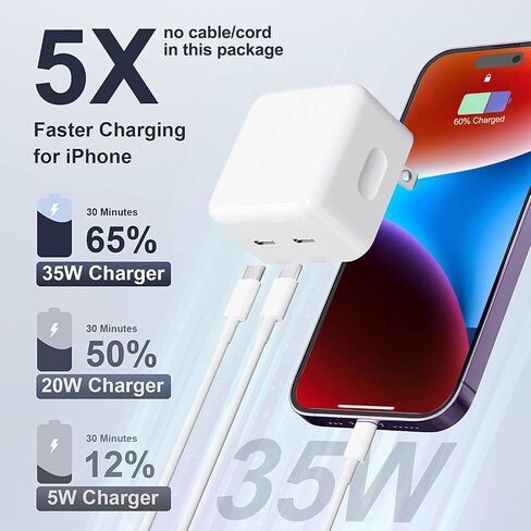 iPhone Dual USB-C Port Compact Power Adapter [GaN] PD 3.0 Foldable USB Type C Plug Fast Wall Charger Block for iPhone 15 14 13 12 11 Pro Max Plus Mini, iPad, AirPods, MacBook Air【Without Cable】 in Saudi Arabia