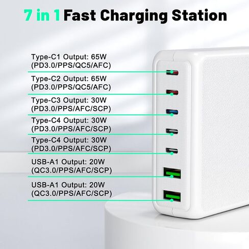 260W 7-Port Desktop Charging Station, 2x65W USB C Laptop Charger Compatible with MacBook Pro/Air, iPad Series, iPhone 14/13/Mini/Pro/13Pro Max/12 Samsung Galaxy Note in Saudi Arabia