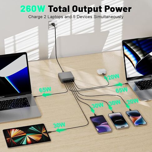 260W 7-Port Desktop Charging Station, 2x65W USB C Laptop Charger Compatible with MacBook Pro/Air, iPad Series, iPhone 14/13/Mini/Pro/13Pro Max/12 Samsung Galaxy Note in Saudi Arabia