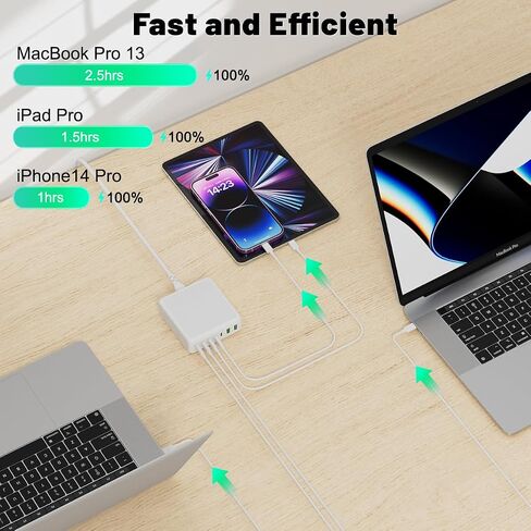 260W 7-Port Desktop Charging Station, 2x65W USB C Laptop Charger Compatible with MacBook Pro/Air, iPad Series, iPhone 14/13/Mini/Pro/13Pro Max/12 Samsung Galaxy Note in Saudi Arabia