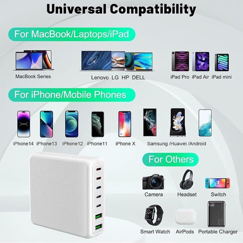 260W 7-Port Desktop Charging Station, 2x65W USB C Laptop Charger Compatible with MacBook Pro/Air, iPad Series, iPhone 14/13/Mini/Pro/13Pro Max/12 Samsung Galaxy Note in Saudi Arabia