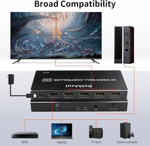 وحدة تحكم حائط الفيديو 2x2 4K، معالج حائط فيديو HDMI مع شاشة دوران 180 درجة 1080P، 1x1، 1x2، 1x3، 1x4، 2x2، 4x1، 3x1، 2x1 شاشة صور فيديو متعددة in Kuwait