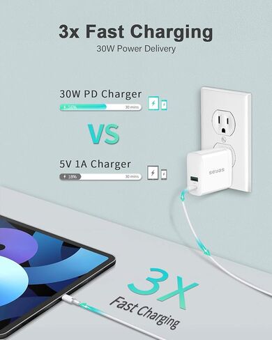 شاحن USB C، شاحن حائط Seyas 30 وات، 2 منفذ لتوصيل الطاقة، شاحن سريع، محول طاقة قابل للطي، شاحن PD لأجهزة iPhone iPad Airpods Pixel Galaxy Switch والمزيد، أبيض in Kuwait
