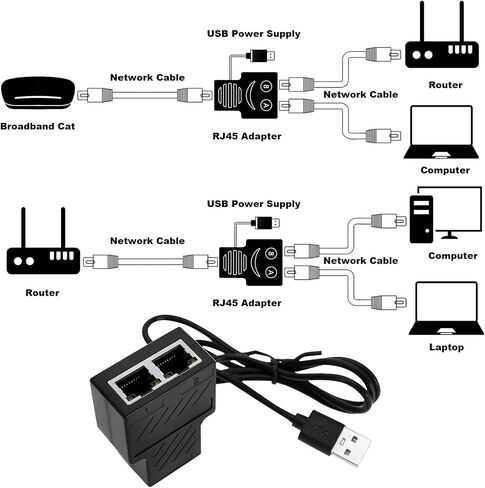 Create idea RJ45 Network Splitter Adapter 1 to 2 Ways RJ45 Network Distributor for RJ45 Port Computers Routers Network Boxes Compatible with Cat 5 Cat 5e Cat 6 Cat 7 in Saudi Arabia