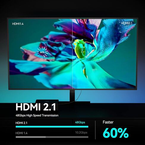 محول HDMI مغناطيسي 2.1، 48 جيجابت في الثانية، يدعم 8K@60 هرتز، قناة إرجاع الصوت، Dolby Atmos، الواقع الافتراضي ثلاثي الأبعاد، متوافق مع تلفزيون UHD، الشاشة، الكمبيوتر in Kuwait