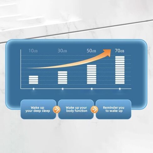 Bluetooth Speaker Wireless Outdoor Waterproof Portable Speaker Bluetooth 5.2 TF Card AUX FM Player Clock Temperature display Loud Stereo Booming Bass Energy for Home Party Gifts Speaker in Kuwait