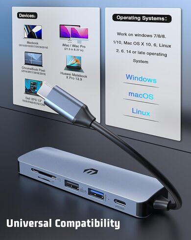 موزع USB C، محول Ultimate 6 في 1، 4K HDMI، 100W PD، USB 3.0/2.0، قارئ بطاقة SD/TF، ​​مثالي لأجهزة الكمبيوتر المحمول Pro/Air، iPad Pro وما بعده in Saudi Arabia