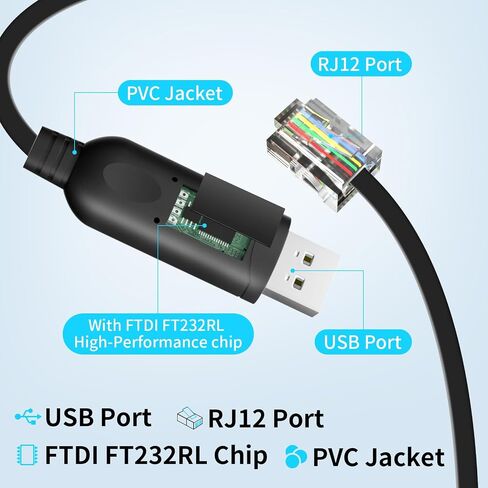 6.5ft USB to RJ12 Cable 6P4C RS232 Serial Cable with FTDI-FT232 Chip Adapter Cable for APC PDU UPS 940-0144 940-0144A (2) in Saudi Arabia